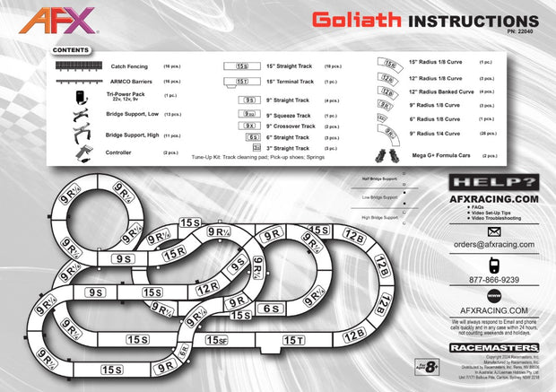 Afx Racing Shelf Layout AFX – Show Us Ya Slotz