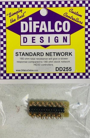 Difalco Standard Network 180 Ohm DD255