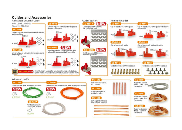 Scaleauto SC1620 Home Rally Guide 7.0mm Red SC-1620