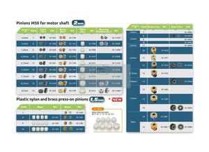 Scaleauto Nylon Pinion 15T SC-1015